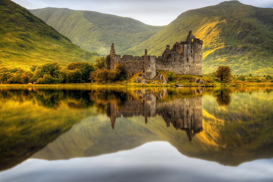 Sustainable Energy Solutions in Highlands